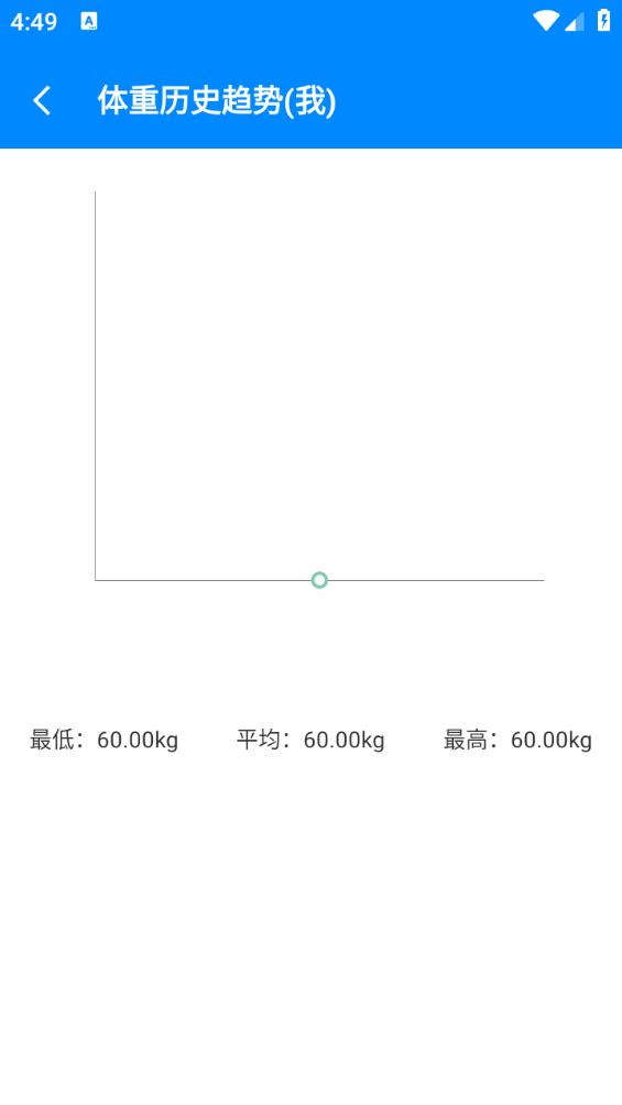 BMI计算器