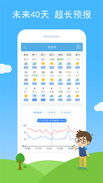 七彩天气预报免费版下载截图
