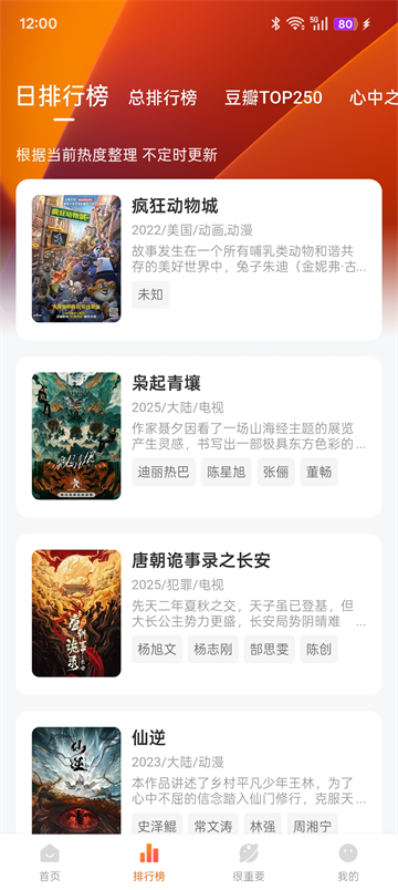 特狗官方正版下载截图