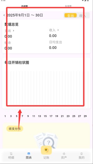 小乖记账