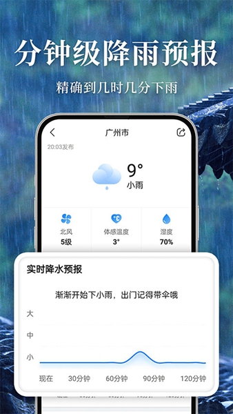 准雨天气旧版下载截图