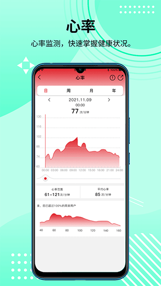 hdfitpro智能手表app官网版下载截图