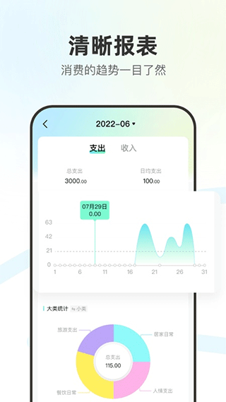 点点记账app官网版下载截图