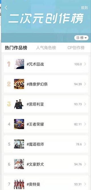 lofter小说软件