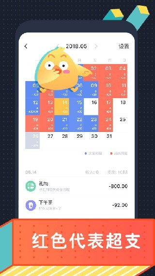 叨叨记账旧版本消费返利流程