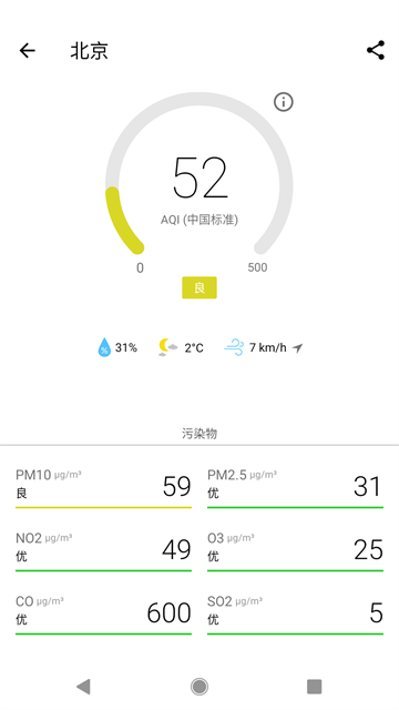在意空气app优化版下载截图