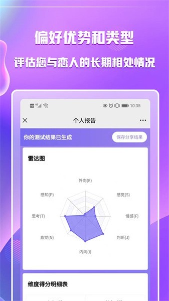 MBTI专业版测试免费下载截图