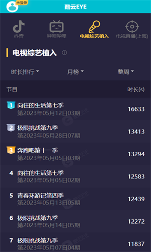 酷云eye实时数据查询软件手机版2026下载截图