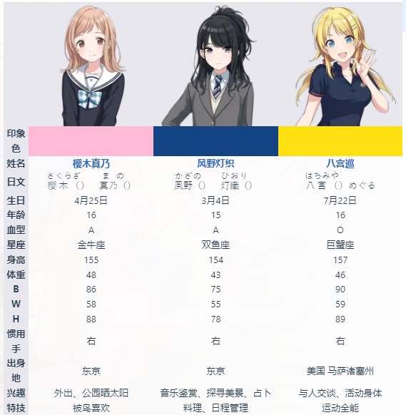 偶像大师闪耀色彩日服