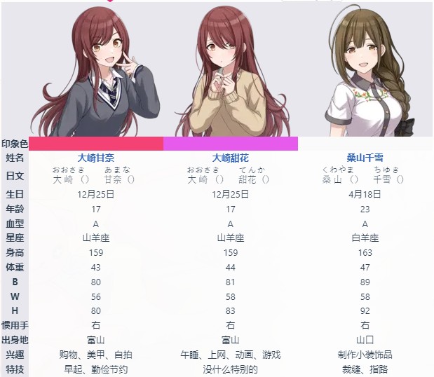 偶像大师闪耀色彩日服