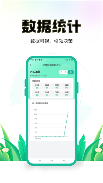 保安多多优化版下载截图