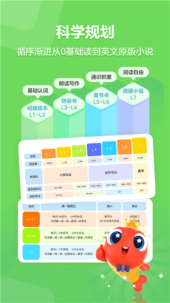 伴鱼阅读营安卓版下载截图