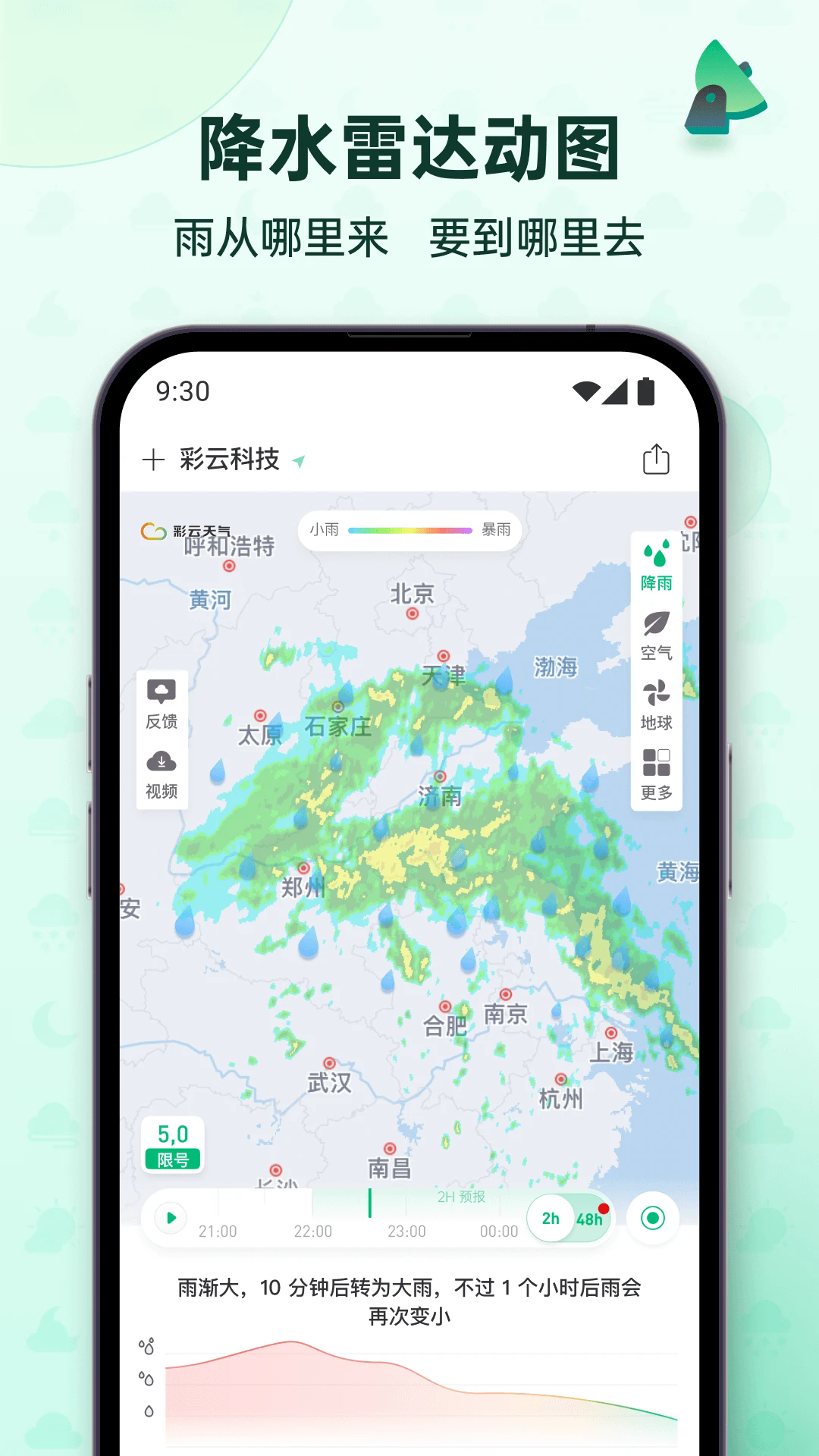 彩云天气预报免费版正版下载截图