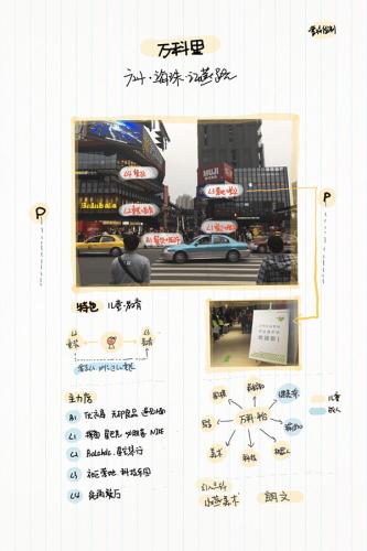 Paper翻页相册
