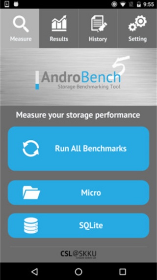 AndroBench