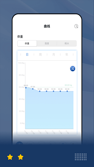 乐瘦体脂秤app官网版下载截图