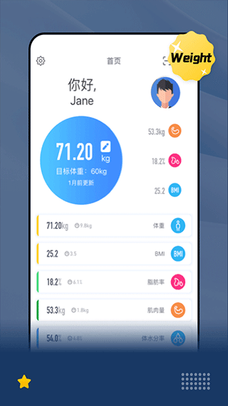 乐瘦体脂秤app官网版下载截图