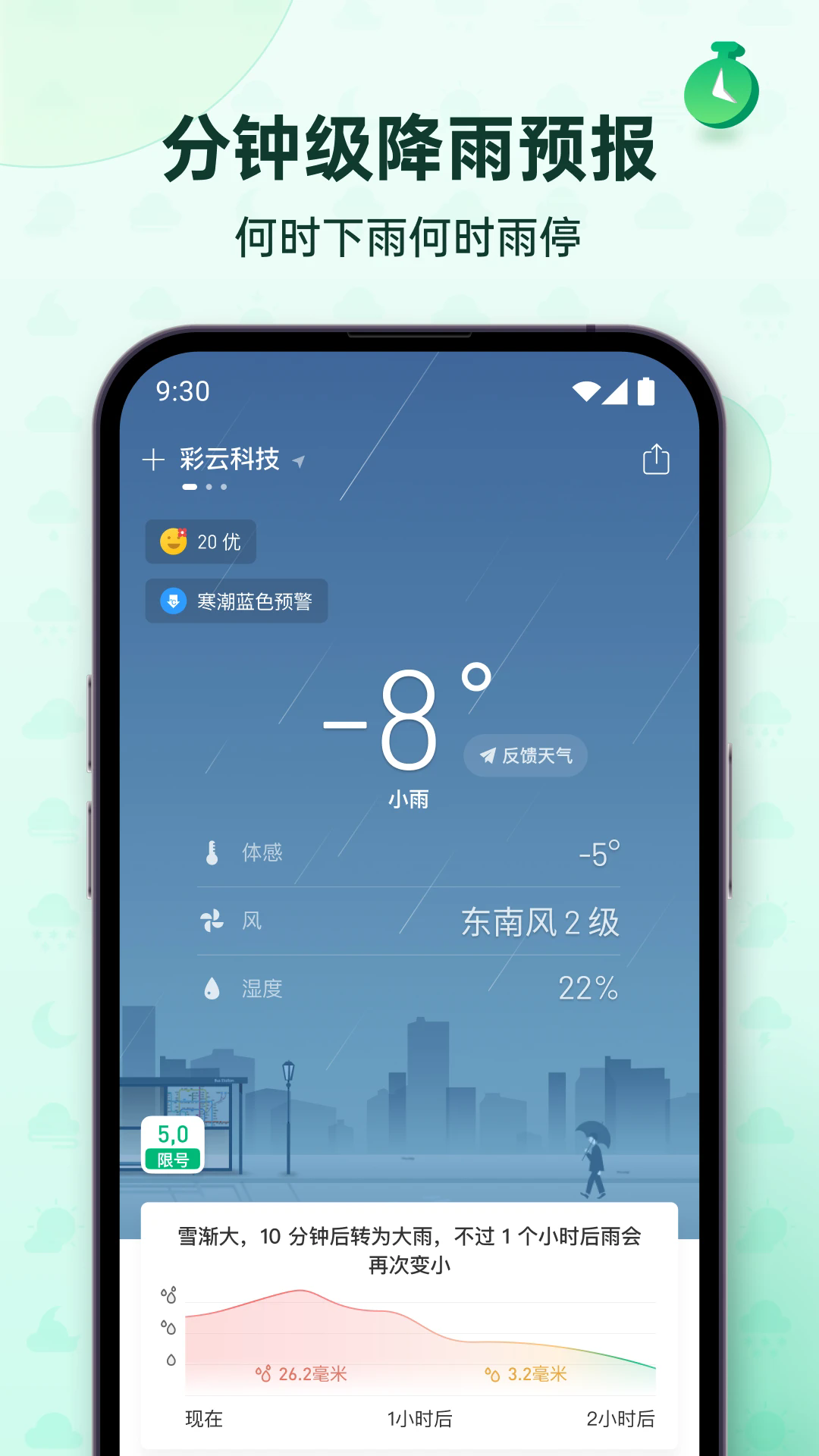 彩云天气2026软件下载截图