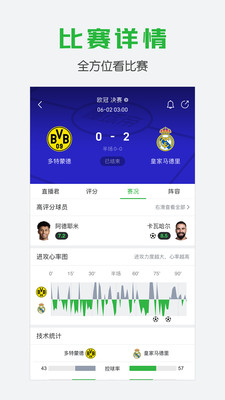 懂球帝app新版官网版8.6.2下载截图