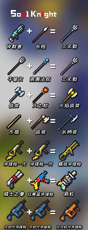 元气骑士官服