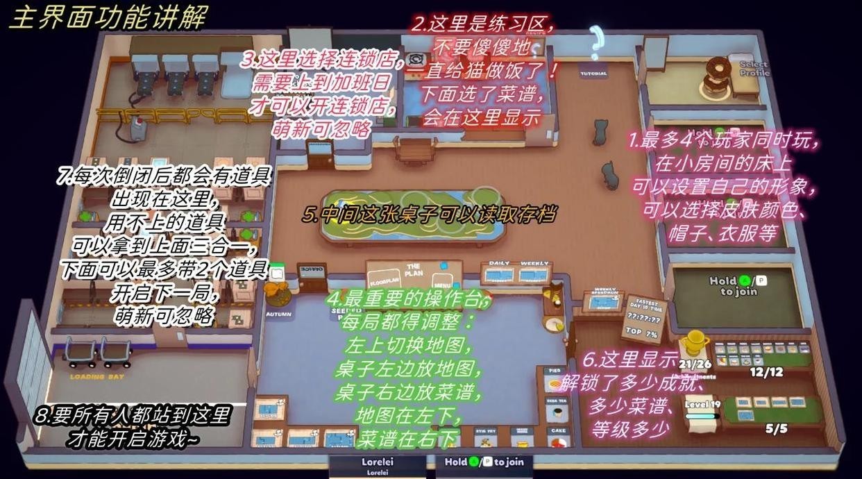 速速上菜