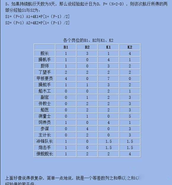 大航海时代4手机版