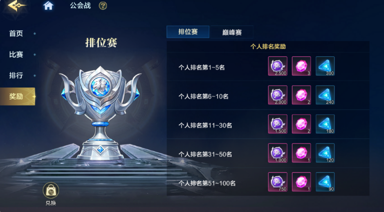 时空猎人觉醒