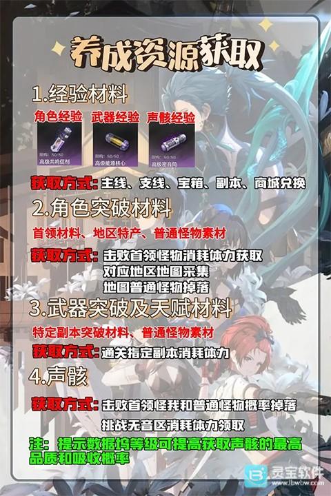云鸣潮官服游戏新手指南1