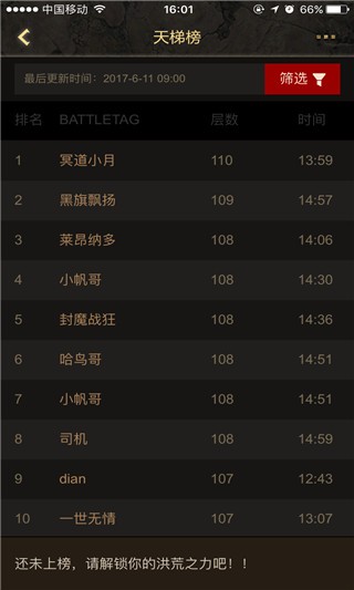 凯恩之角天梯榜