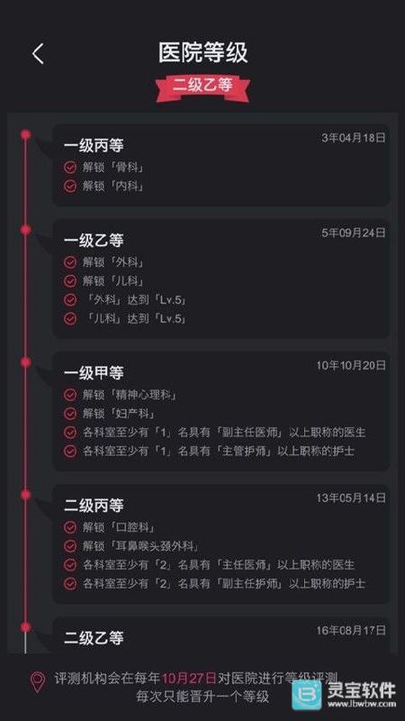 模拟经营超神经医院官方版玩法-2