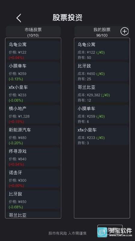 模拟经营超神经医院官方版玩法-3
