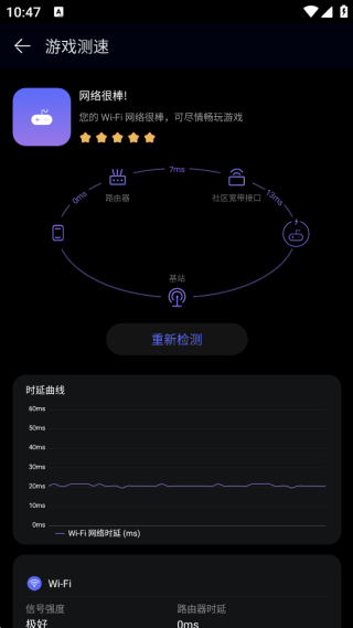 华为花瓣测速