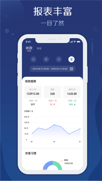 邮易付管家安卓版下载截图
