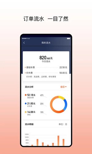 阳光车主安卓版下载截图