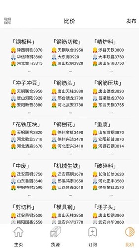 废钢网优化版下载截图