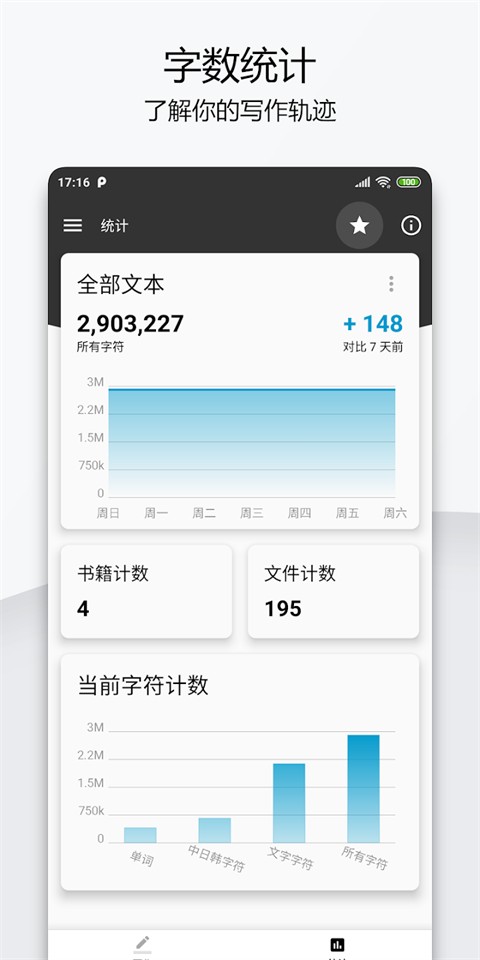 轻羽写作app优化版下载截图
