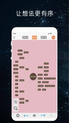 Mindnode思维导图app下载截图