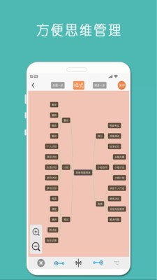 Mindnode思维导图app下载截图