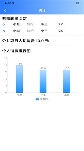 友账助手优化版下载截图