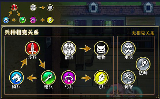 梦幻模拟战九游渠道版