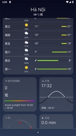 iOS Launcher17