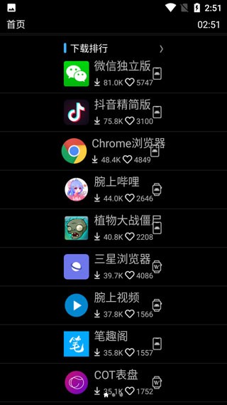 唯趣应用商店手表版安装包截图