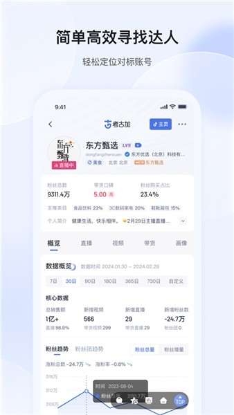 考古加优化版下载截图