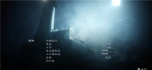 心灵杀手复刻版