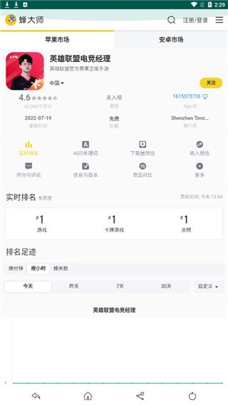 蝉大师数据App下载最新版截图