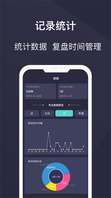 告别手机控高清版下载截图
