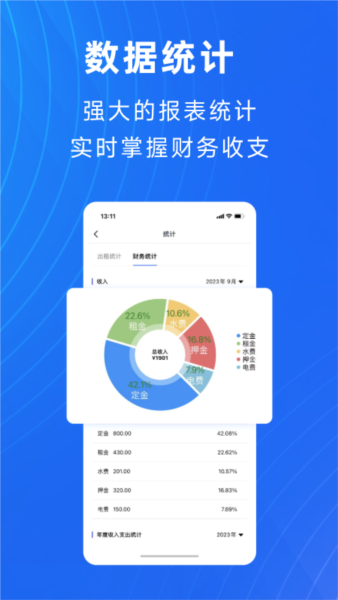 寓喵管家官方正版下载截图