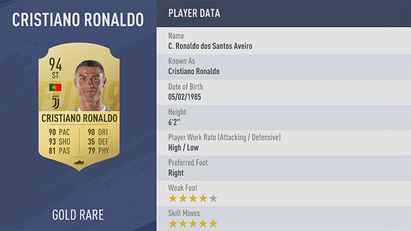FIFA19