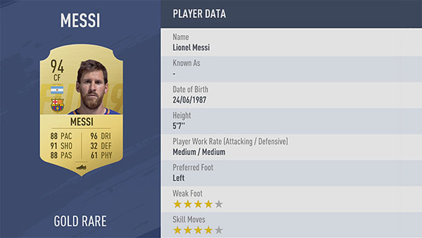 FIFA19