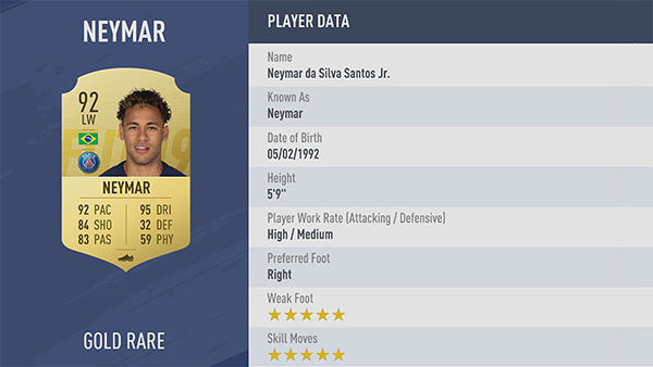FIFA19